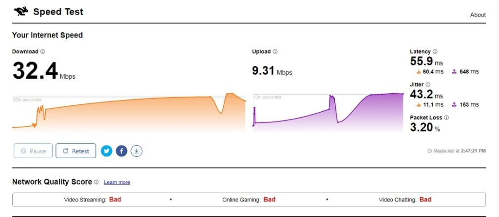 Cloudflare