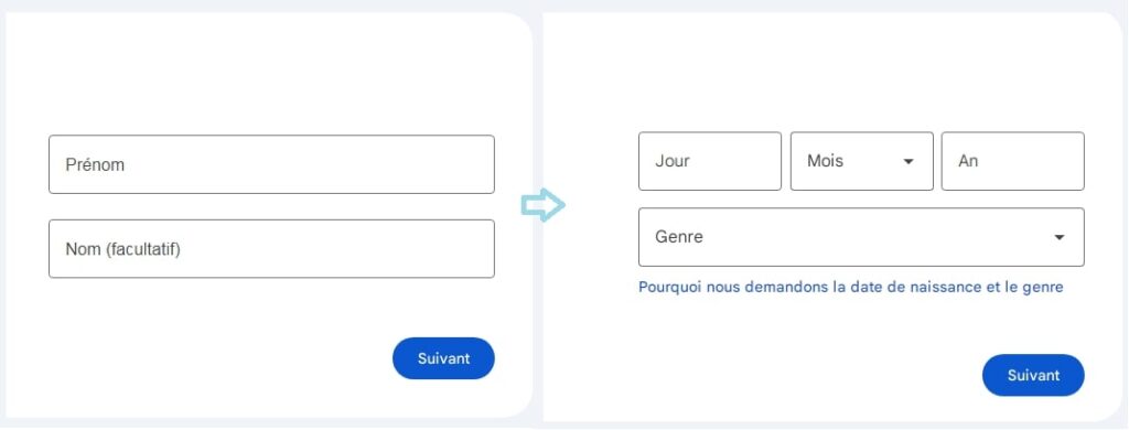 Informations personnelles