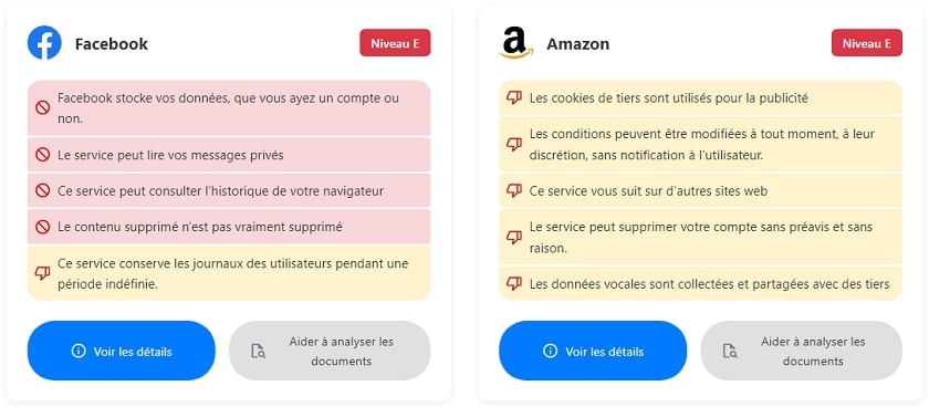 Le fonctionnement de ToSDR