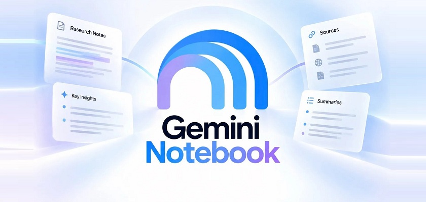 Gemini Notebook : comment l'utiliser pour travailler plus efficacement